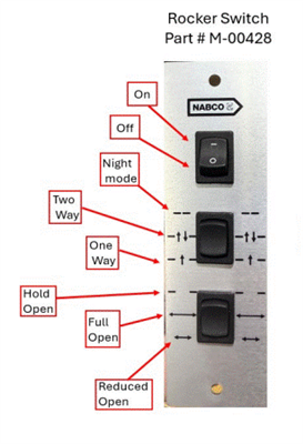 Nabco Rocker Switch M-00428 - 3 ROCKER SW. MODULE | AUTOMATICS & MORE